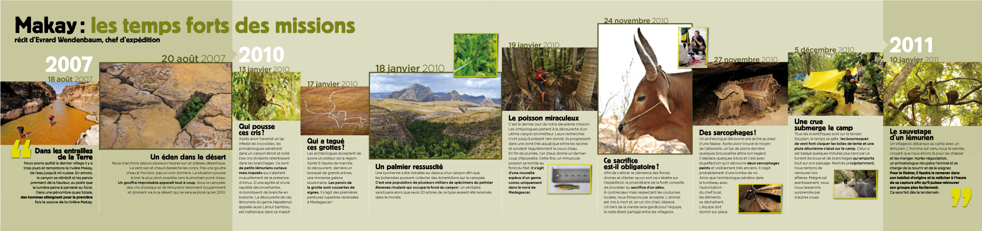 Exposition Scientifique Makay