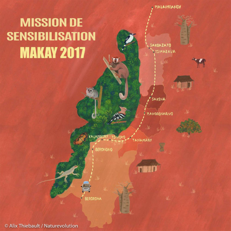 Mission de sensibilisation Makay 2017